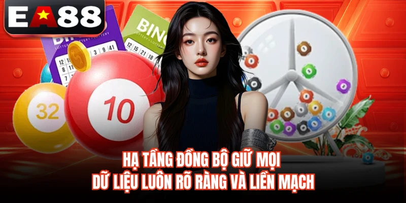 Hạ tầng đồng bộ giữ mọi dữ liệu luôn rõ ràng và liền mạch